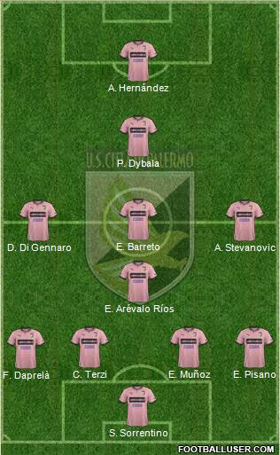 Città di Palermo Formation 2014