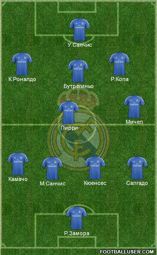 Real Madrid C.F. Formation 2014