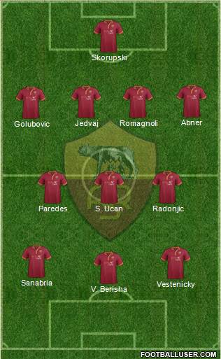 AS Roma Formation 2014