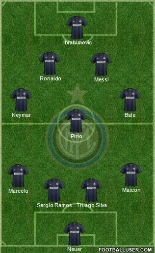 F.C. Internazionale Formation 2014