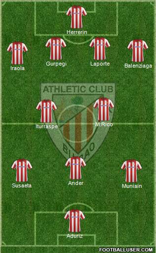 Athletic Club Formation 2014