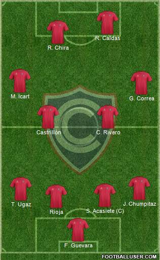 ADFPC Cienciano Formation 2014