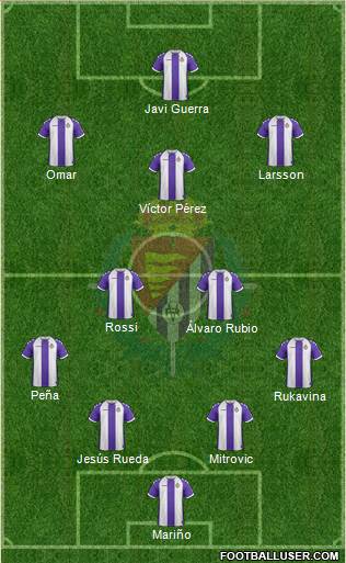 R. Valladolid C.F., S.A.D. Formation 2014