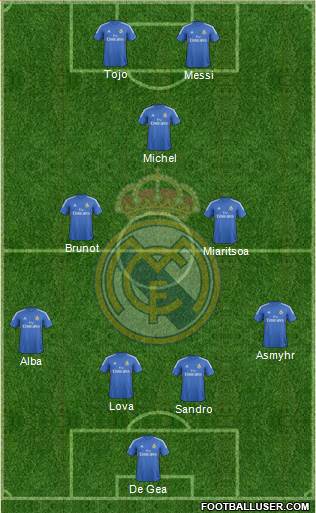 Real Madrid C.F. Formation 2014