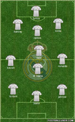 Real Madrid C.F. Formation 2014