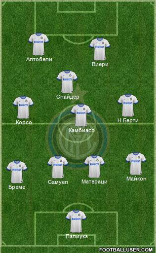 F.C. Internazionale Formation 2014