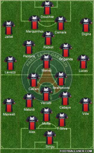 Paris Saint-Germain Formation 2014