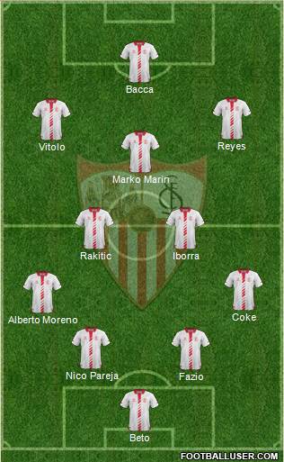 Sevilla F.C., S.A.D. Formation 2014