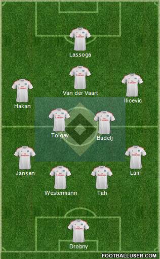 Hamburger SV Formation 2014