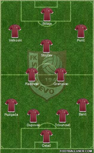 FK Sarajevo Formation 2014