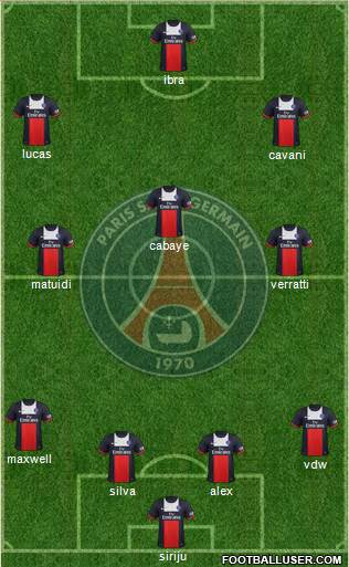 Paris Saint-Germain Formation 2014