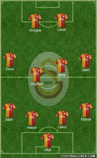 Galatasaray SK Formation 2014