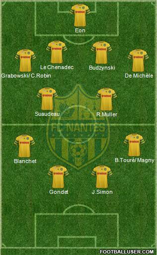 FC Nantes Formation 2014