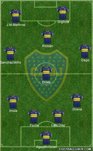 Boca Juniors Formation 2014