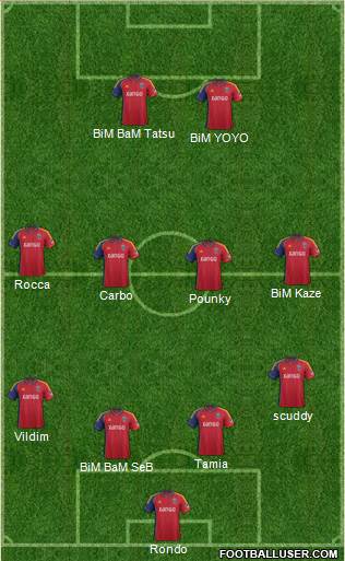 Real Salt Lake Formation 2014