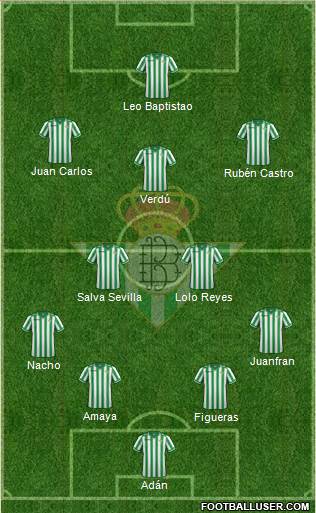 Real Betis B., S.A.D. Formation 2014