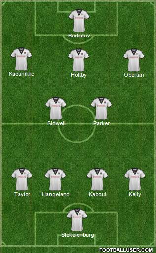 Fulham Formation 2014