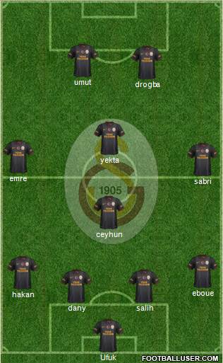 Galatasaray SK Formation 2014