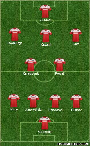 Fulham Formation 2014