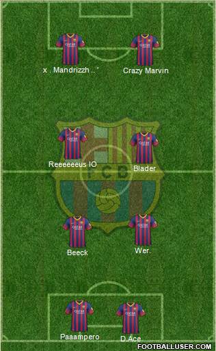 F.C. Barcelona Formation 2014