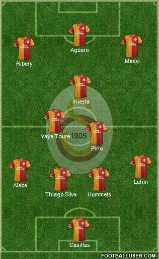 Galatasaray SK Formation 2014