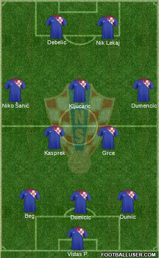 Croatia Formation 2014