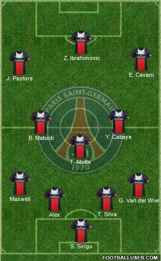 Paris Saint-Germain Formation 2014