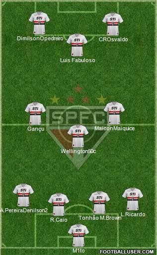 São Paulo FC Formation 2014