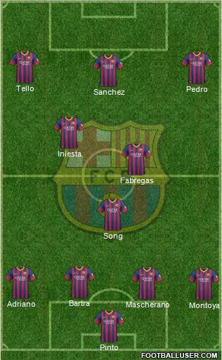 F.C. Barcelona Formation 2014