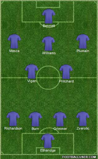 Fulham Formation 2014