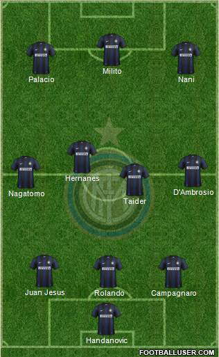 F.C. Internazionale Formation 2014