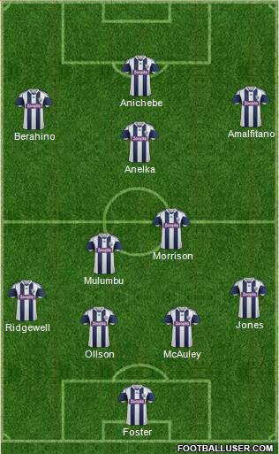 West Bromwich Albion Formation 2014
