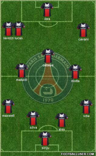 Paris Saint-Germain Formation 2014