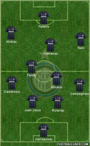 F.C. Internazionale Formation 2014