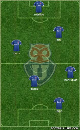 CF Universidad de Chile Formation 2014