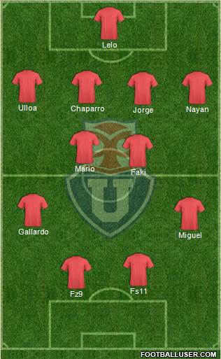 CF Universidad de Chile Formation 2014