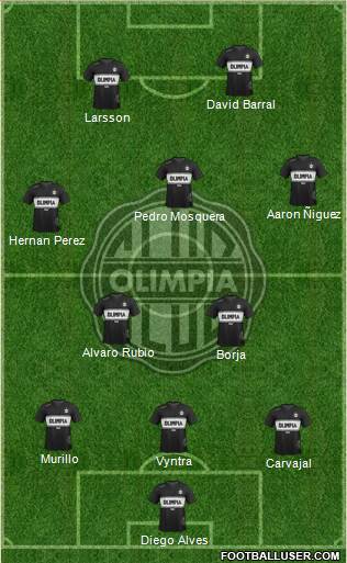 C Olimpia Formation 2014