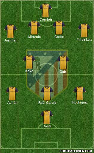 C. Atlético Madrid S.A.D. Formation 2014