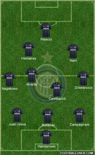 F.C. Internazionale Formation 2014