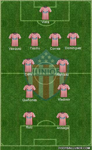 CPD Junior Formation 2014