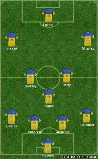 Everton Formation 2014