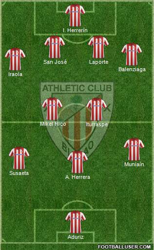 Athletic Club Formation 2014