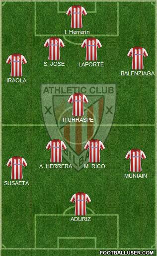 Athletic Club Formation 2014
