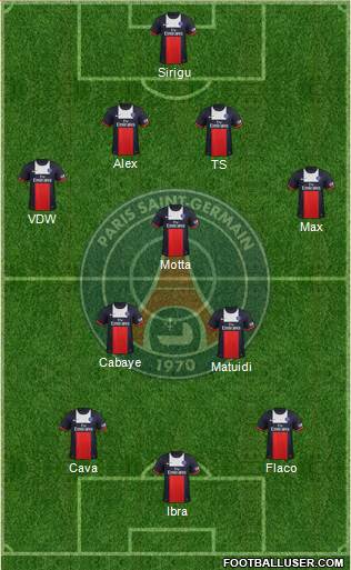 Paris Saint-Germain Formation 2014