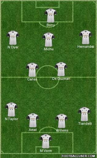 Swansea City Formation 2014