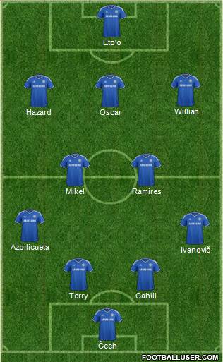 Chelsea Formation 2014