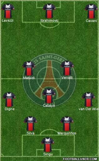 Paris Saint-Germain Formation 2014