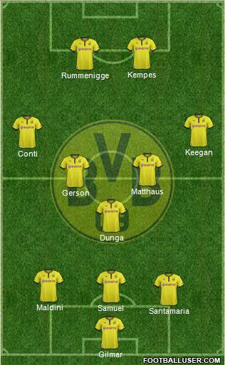Borussia Dortmund Formation 2014