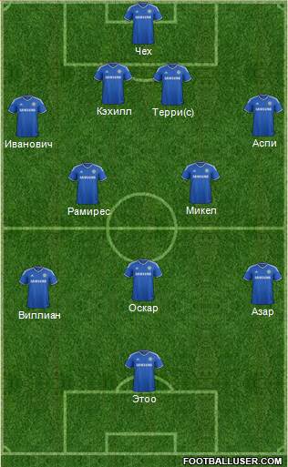 Chelsea Formation 2014