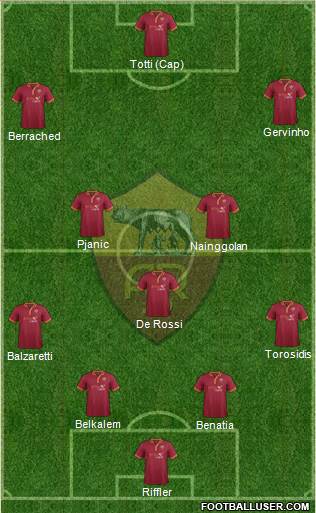 AS Roma Formation 2014